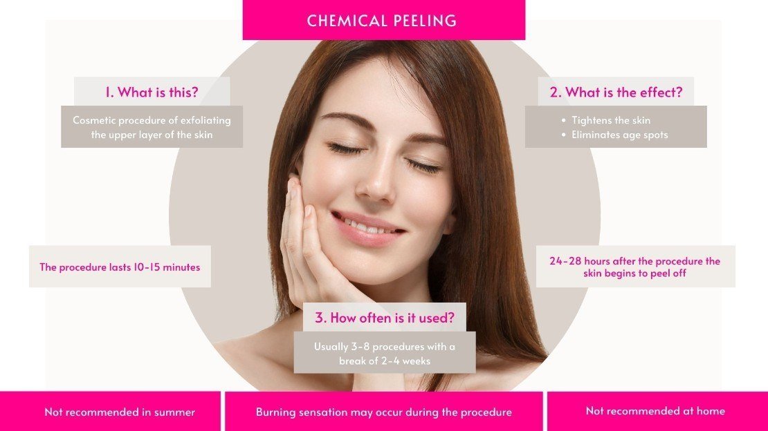 Chemical peeling - eng