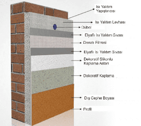 Ekran Resmi 2024-09-14 09.35.52