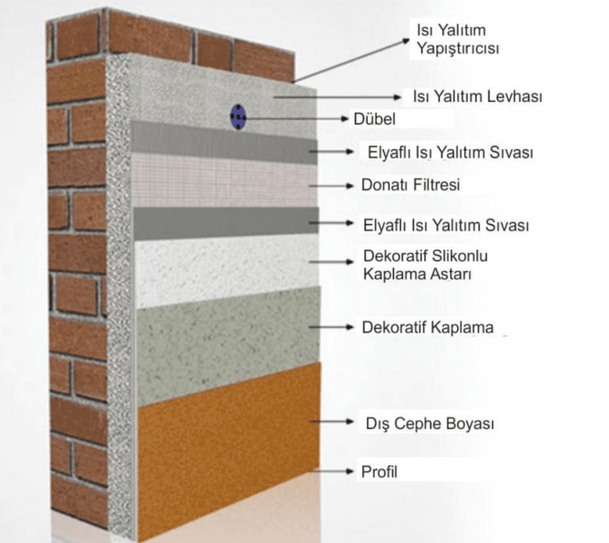 Ekran Resmi 2024-09-14 09.35.52