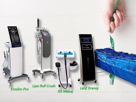 Ankara'da Bölgesel İncelme Hizmeti En İyi Cihazlar Emslim Pro, G