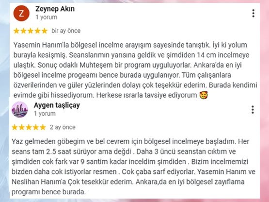 Anygen Ve Zeynep Hanım'ın Ankara Bölgesel İncelme Tavsiye Ve Yor