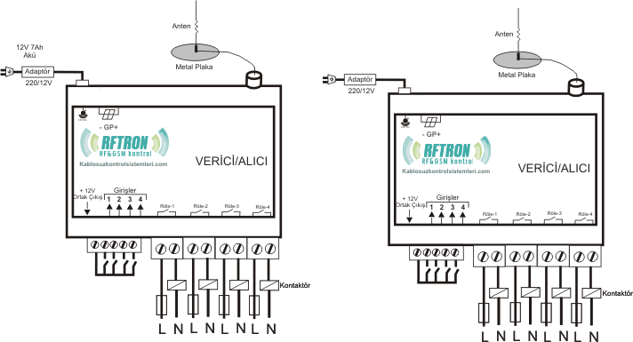 4IN-4OUT-TEK-KARSILIKLI