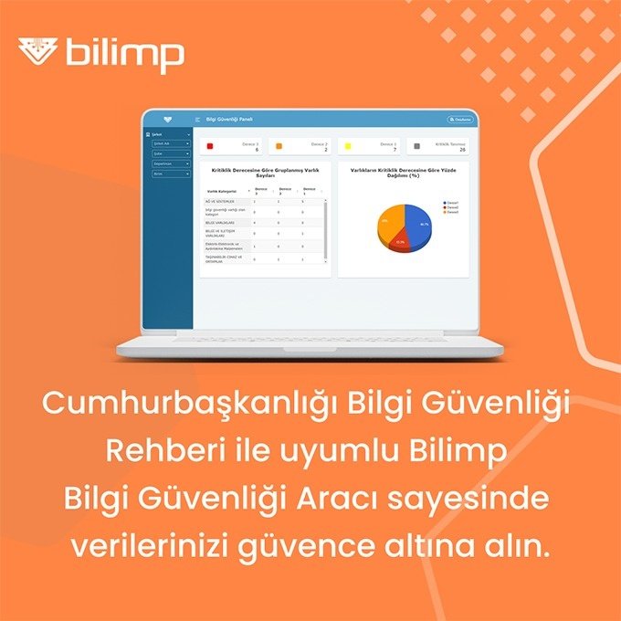 Bilimp Bilgi Güvenliği