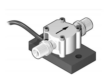 Ultra Low Turbine Flow Meter