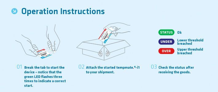 Single-use temperature indicator