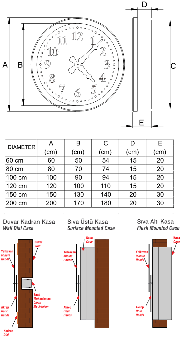 Erzeta-Nova-Serisi-Kule-Saati-Kasa-Ölçüleri-Versiyon4