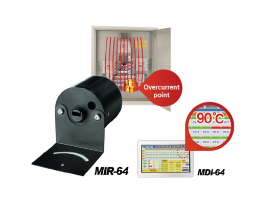 MIR-64 Industrielle Brandmelder | Automatische Branderkennung