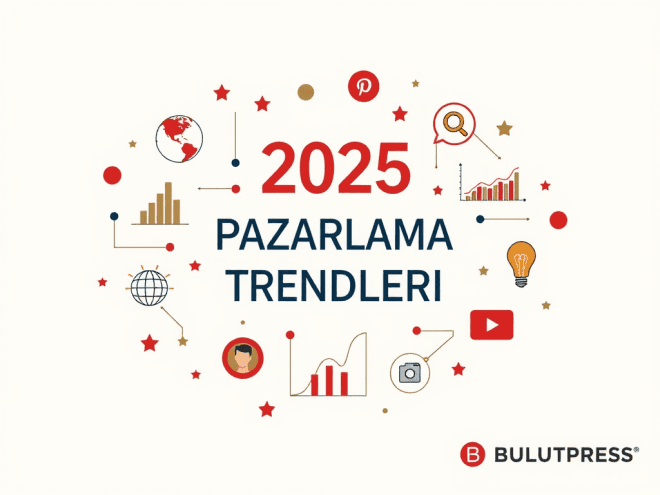 2025 Pazarlama Trendleri: 1000+ Pazarlamacıdan Derlenen Veriler