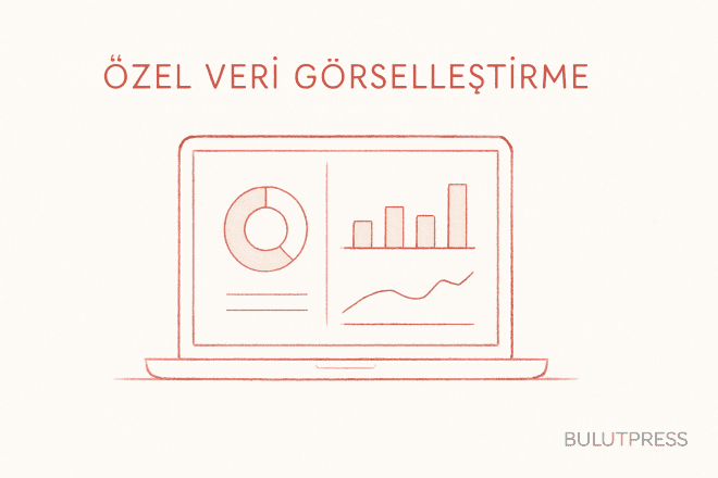Luzmo Flex ile Özel Veri Görselleştirmeleri Nasıl Oluşturulur?