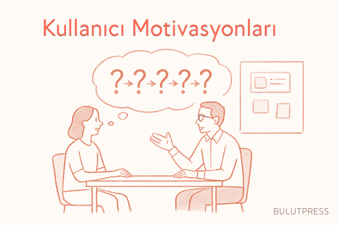 Kullanıcı Davranışlarını Anlamak İçin 5 Neden Tekniği