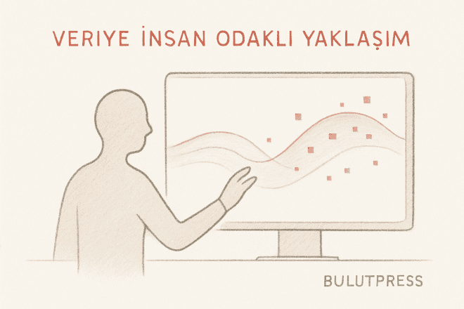 Human Data Interaction: Veriye İnsan Odaklı Yaklaşım