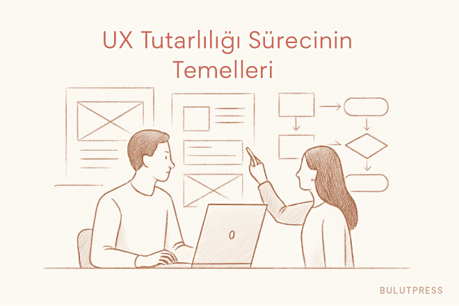 UX Tutarlılığı: Başarılı Kullanıcı Deneyimi İçin Süreç