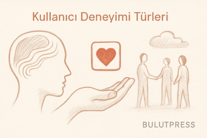 Kullanıcı Deneyiminin Klasik Türleri ve Etkileri