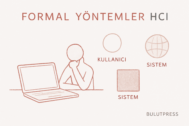 İnsan-Bilgisayar Etkileşiminde 3 Temel Formal Yöntem