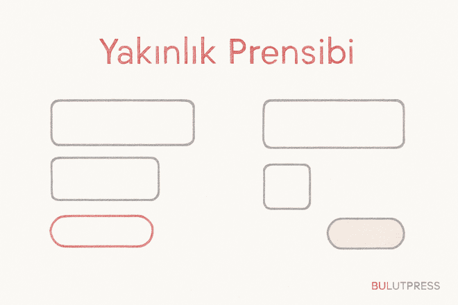 Arayüz Tasarımında Yakınlık Prensibinin Gücü