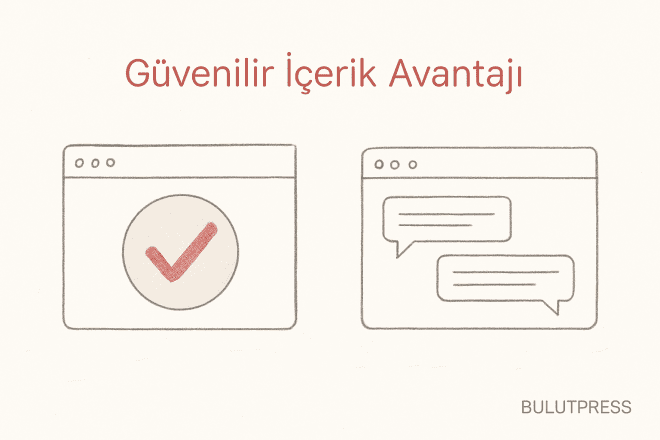 Kullanıcı Deneyimini Güçlendiren Güvenilir İçerik