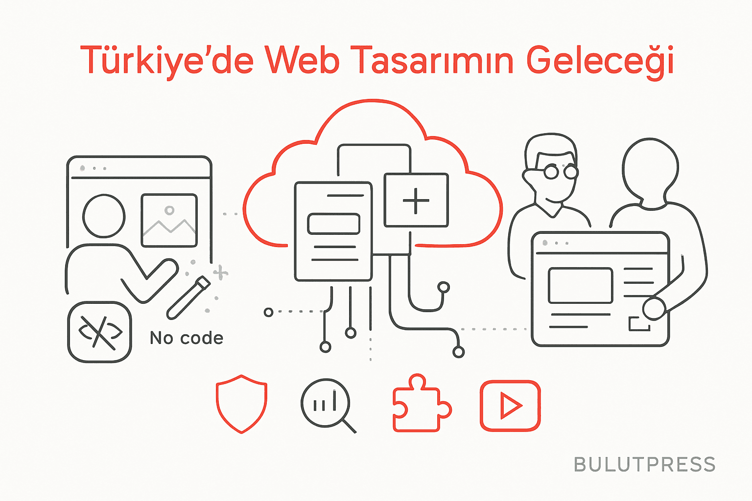 Bulutpress Web Tasarımın Geleceği