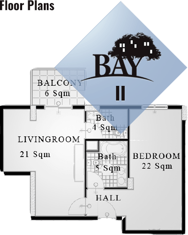 plans