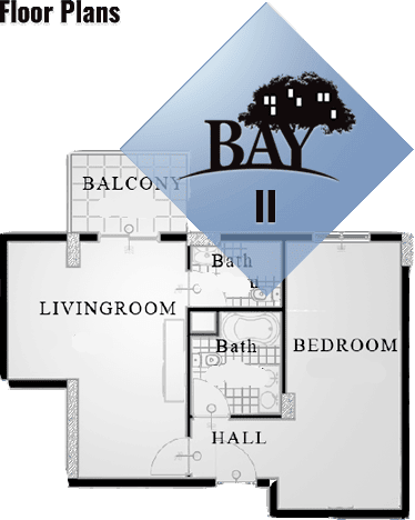 plans 2