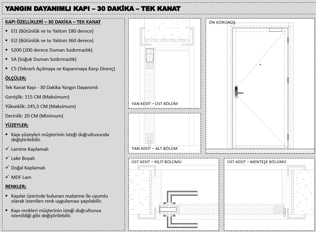 Yangin Dayanimli Kapi – 30 Daki̇ka – Tek Kanat