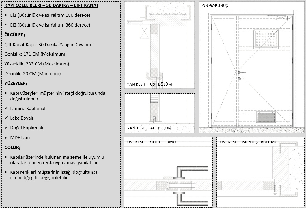 Yangin Dayanimli Kapi – 30 Daki̇ka – Çi̇ft Kanat