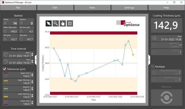 Kalınlık Kontrolünde Veri Aktarımı