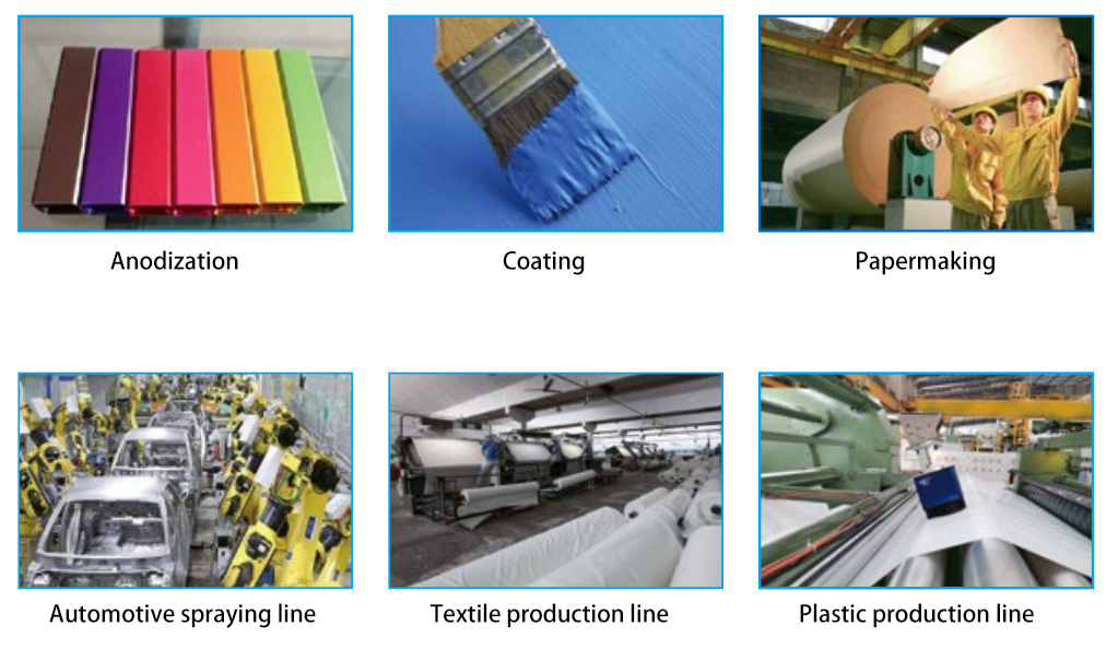 Renk Cihazları 2 Kullanım Yerleri