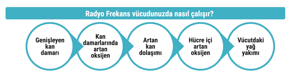 Ekran Resmi 2023-12-20 23.13.40