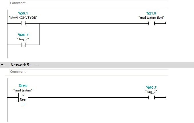 ürün ağırlık kontrol ve ürün bant kontrolü