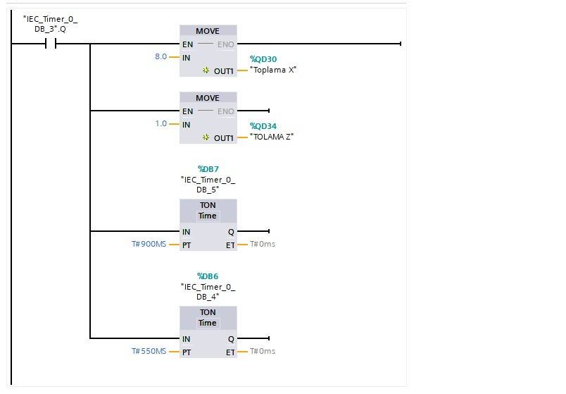 ürünün diğer banda taşınması