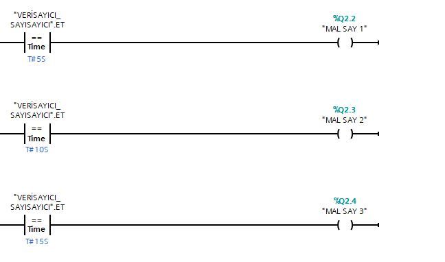 S7-1200paketleme-projesi-ntw4.1