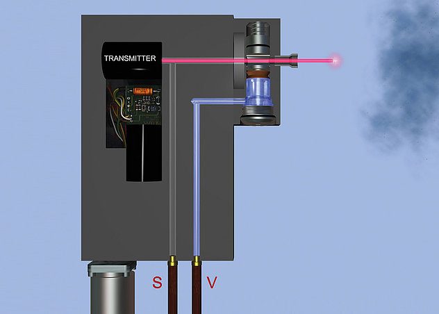 3-csm_lasercontrol-schutzsystem_d83f202ebb