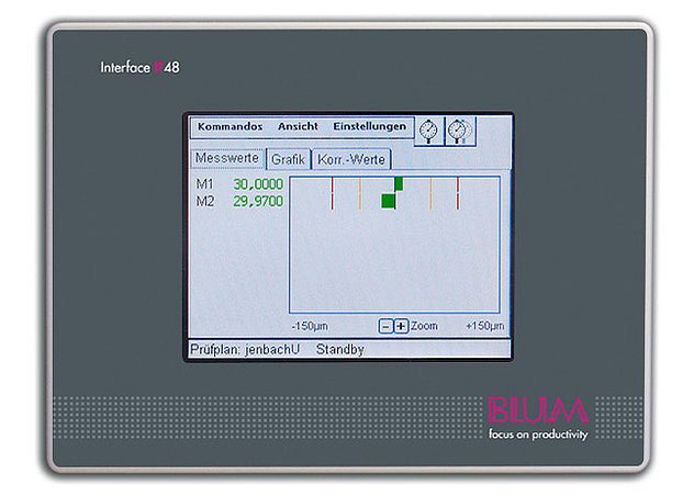 3-csm_auswertung-bg60-IF48_c695cfc95d