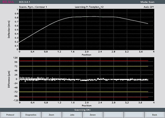 3-csm_auswertung-digilog-messtaster_3017f10a06