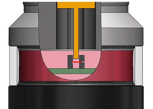 1-csm_z-nano-optoelektronische-signalgenerierung_e07e02d7a0