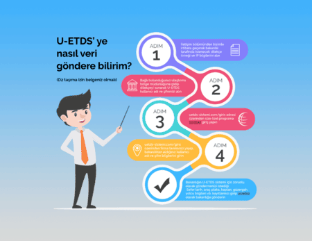uetds-sistemi-bg1