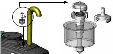 yağ ayırıcılar 3
