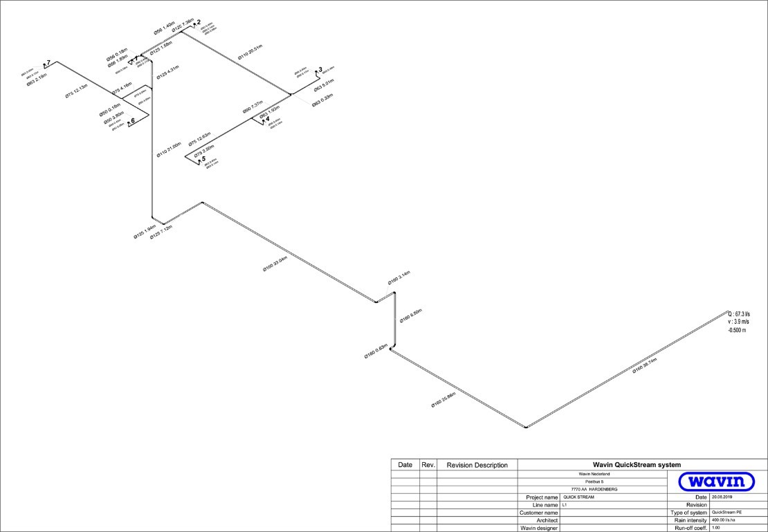 SİFONİK YAĞMUR SUYU SİSTEMLERİ