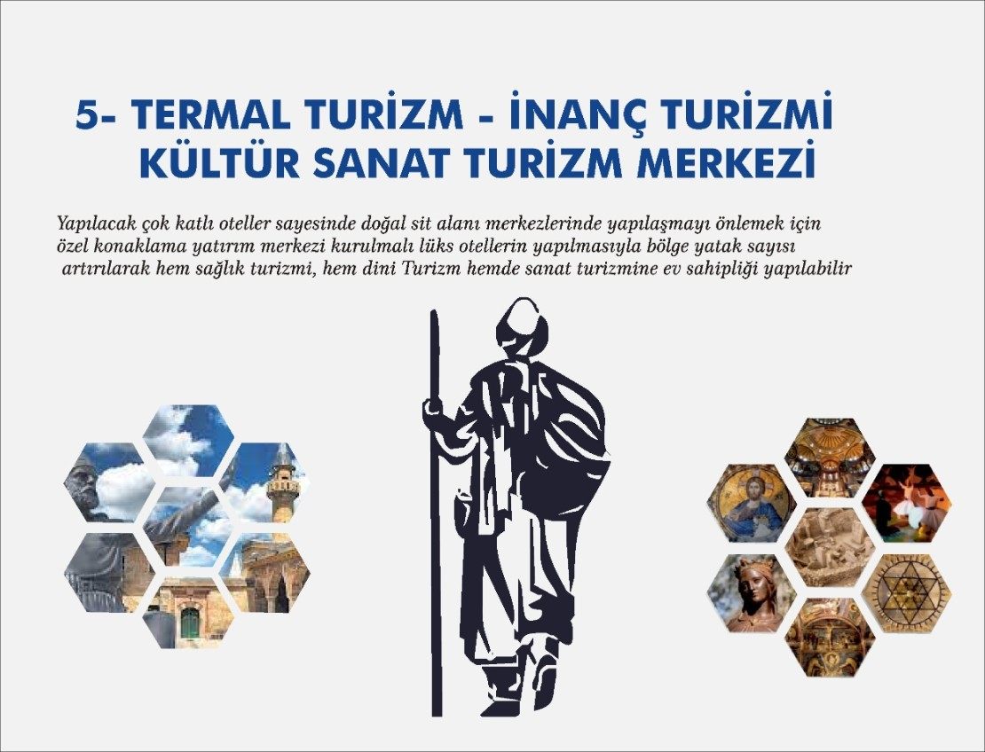 İNANÇ TURİZMİ