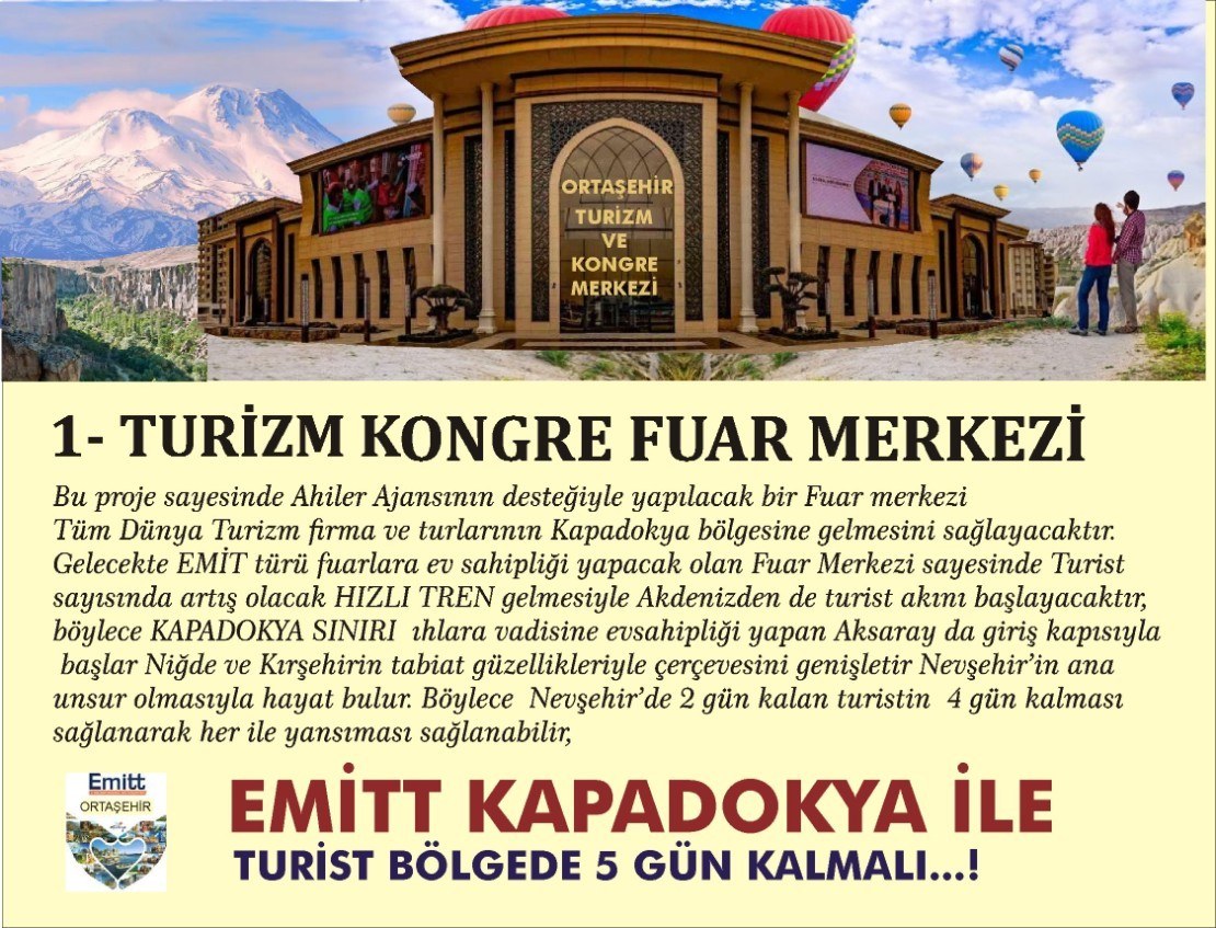 EMİT
