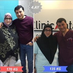 Adipositaschirurgie / Clinic Antalya in der Türkei