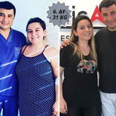Adipositaschirurgie / Clinic Antalya in der Türkei