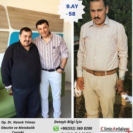 Adipositaschirurgie / Clinic Antalya in der Türkei