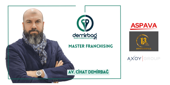 Aspava Master Franchising