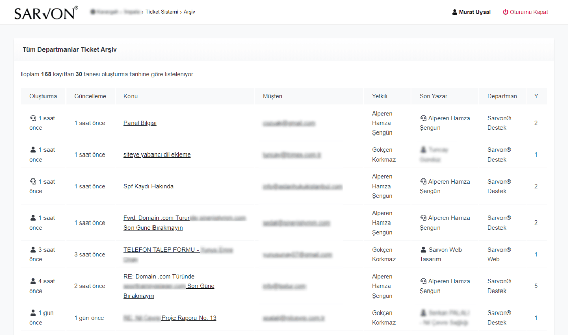 8. Tüm Departmanlar Ticket Arşivi