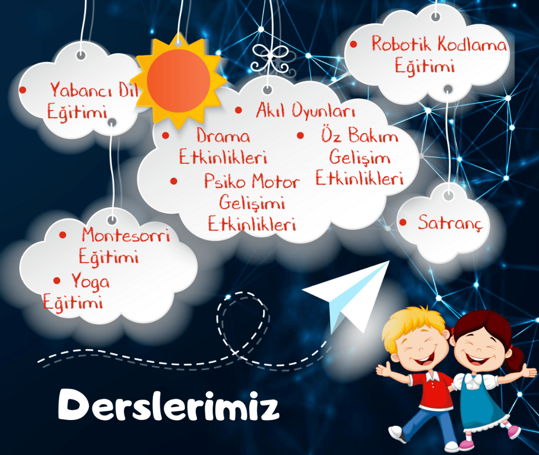 Robotik Kodlama Eğitimi