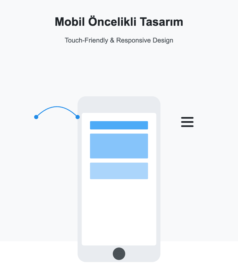 7. mobil öncelikli tasarım