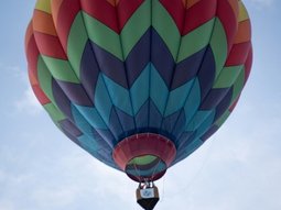 Самые красивые места для занятий воздухоплаванием в Турции