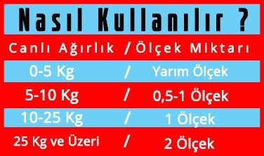 Nasıl Kullanılır1