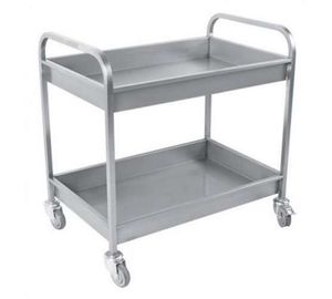 BULAŞIK TOPLAMA İKİ KATLI